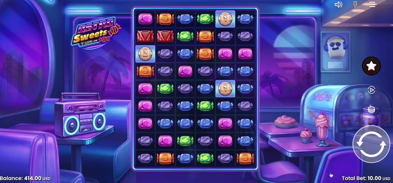 Retro Sweets BGaming Vodds